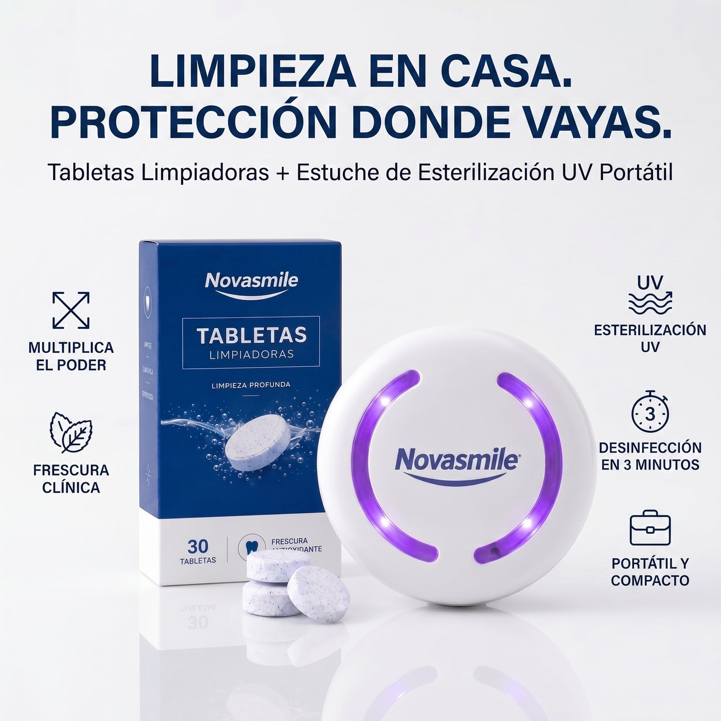 Kit Protección 360