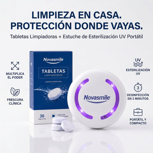 Kit Protección 360