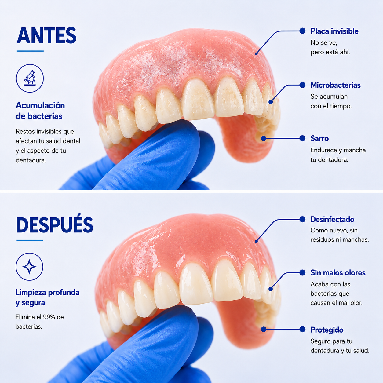 Novasmile™ Limpiador Ultrasónico.